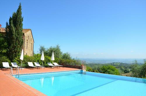Agroturismo Agriturismo Rigone In Chianti