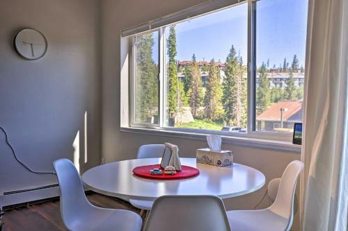 Apartamento Silverthorne Condo Hiker And Skier Paradise!