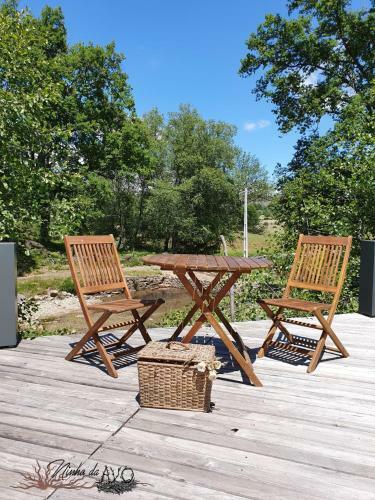 Lodge Ninho Da Av�