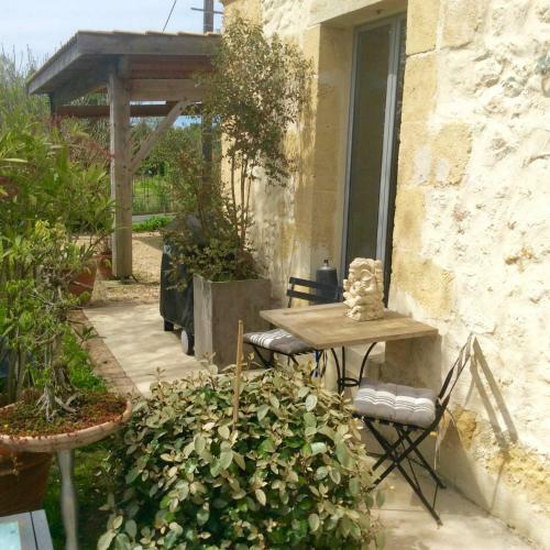 Hostal Maison Du Bois Breton
