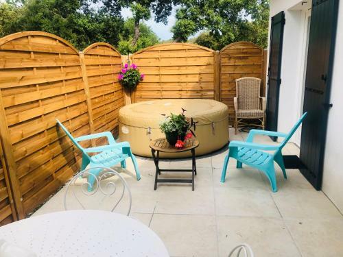 T2 Aile de Villa Saisonni�re Semaine/ Weekend/nuit