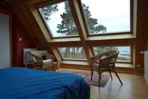 Cosmeur B&B