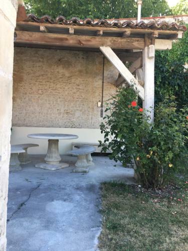 Bed & Breakfast Logis De L'arceau