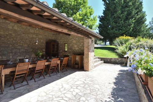 Villa Agresto