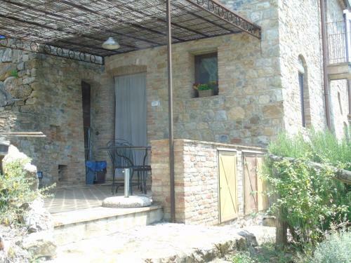 Apartamento Mommialla Il Baluardo