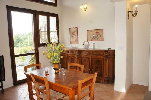 Villa Borgo La Fungaia
