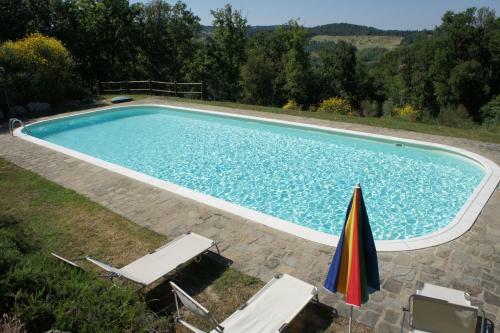 Villa Borgo La Fungaia