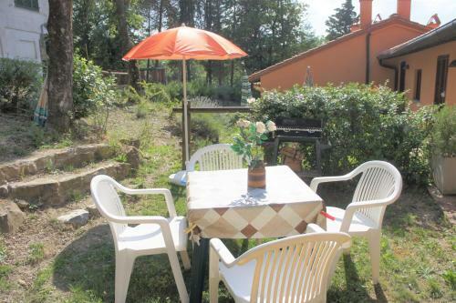Villa Borgo La Fungaia