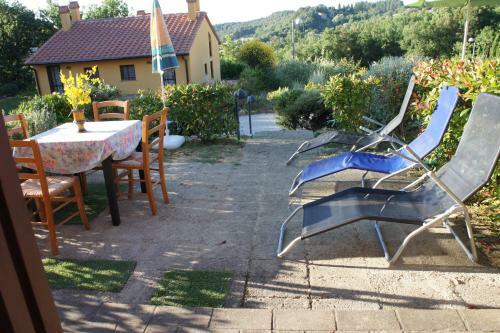 Villa Borgo La Fungaia