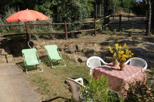 Villa Borgo La Fungaia