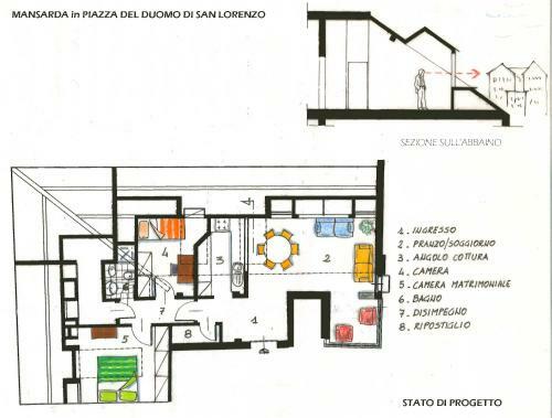 Apartamento Loft Fronte Cattedrale