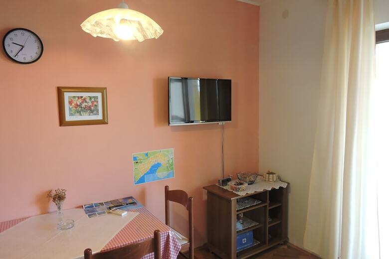 Apartments Ivanov