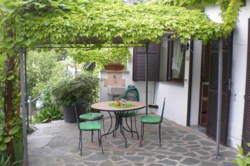 Casa Gialla