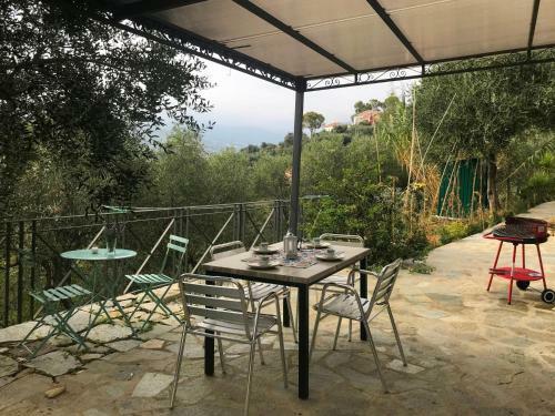 Locazione Turistica Villa Monte Calvario