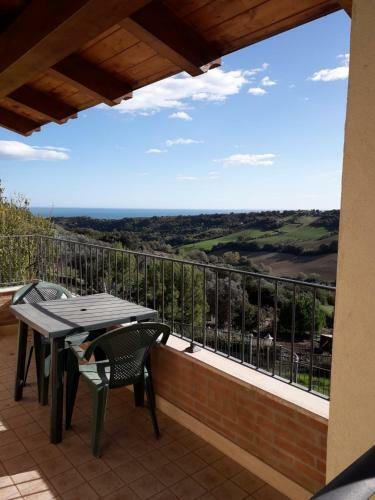 Bed & Breakfast Casa Jo