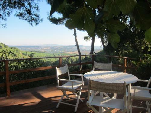 Villa Conero-la Pecorara