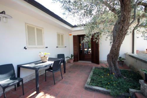 Villa Garzya