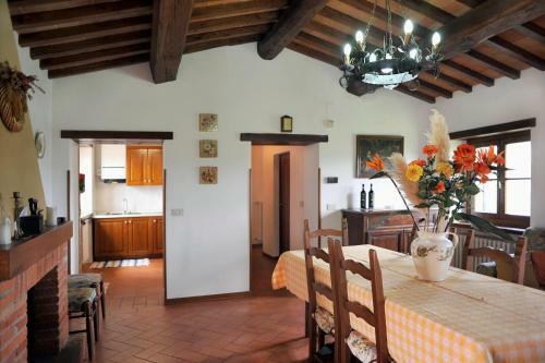 Villa San Lorenzo