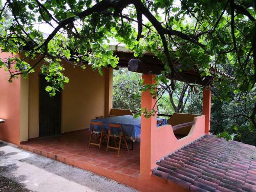 Villa Mancosu