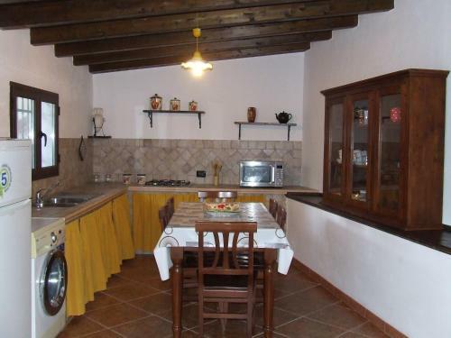 Casa Martineriu