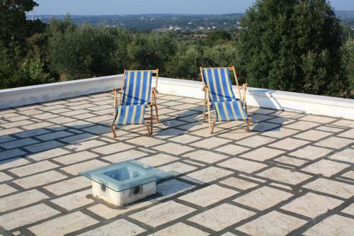Trulli Eutopia