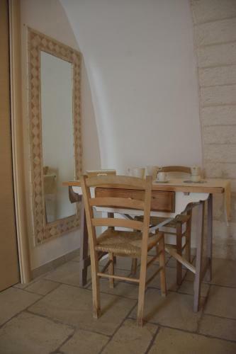 Dimora Levante