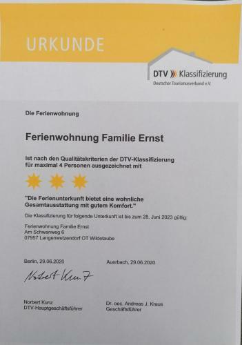 Apartamentos Ferienwohnung Familie Ernst