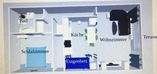 Apartamento Ferienwohnung Waldblick