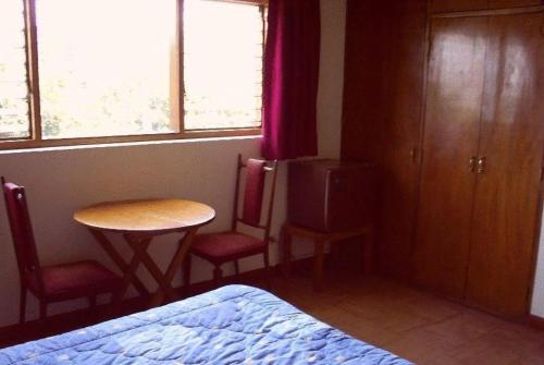 Hotel El Reducto