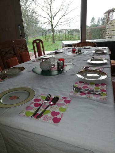 Ediths Haus