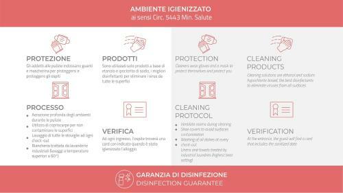 Apartamento Italianway - Milano 38 - Carcentina