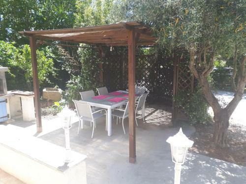 Villa Proven�ale Proche Plages