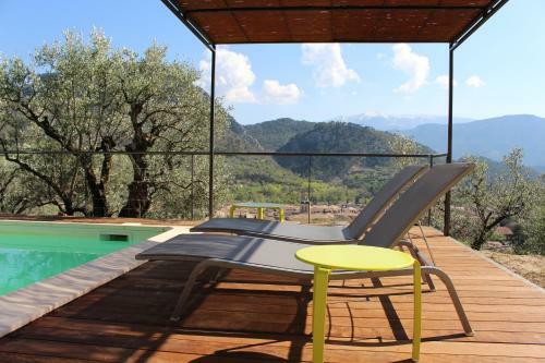 Villa Pialats