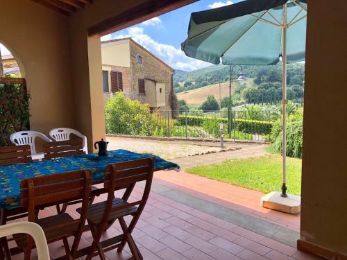 Apartamento Toscana Tour - La Ninfea With Sea View