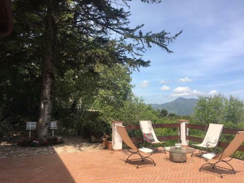 Villa Valu?