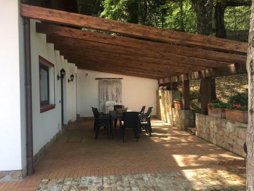 Villa Valu?