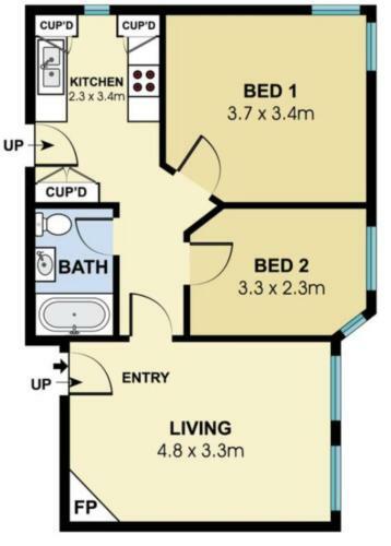 Apartamento Sunny 2br Manly - Walk To Beach, Shops, Cafes