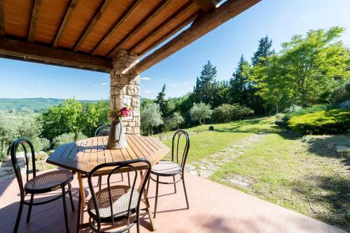 Casa Degli Ulivi - Cottage With Swimming Pool