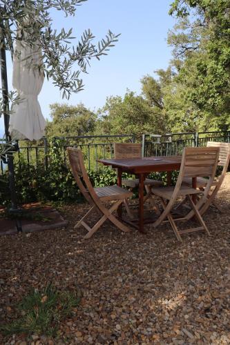 Cefal� Nest Pool House Terrace Sea View