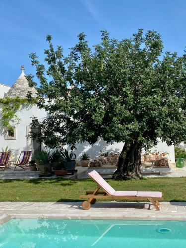 Villa Trulli Matale