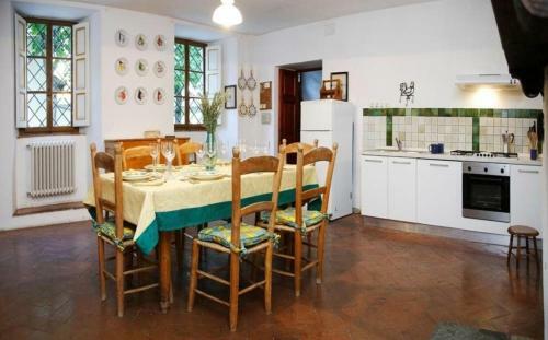 Villa Sonnino