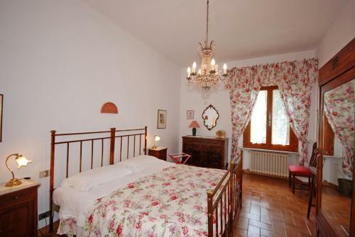 Villa Remignoli