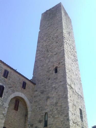 Hostal La Torre Nomipesciolini