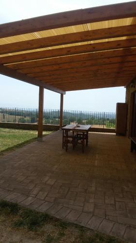 Apartamento Agriturismo La Civitella