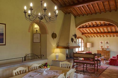 Villa Sole Del Chianti