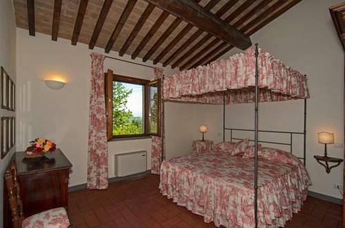 Agroturismo Badia Di Morrona Agriturismo
