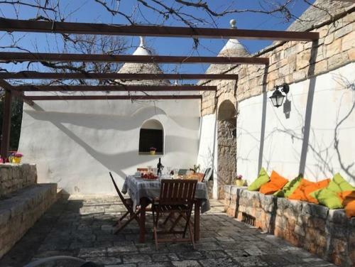 Trulli Di Mercedes