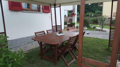 Vicchio Casa Vacanze