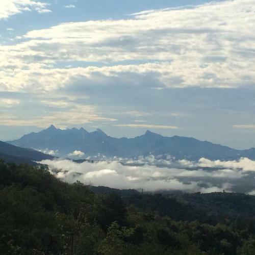 Magic View