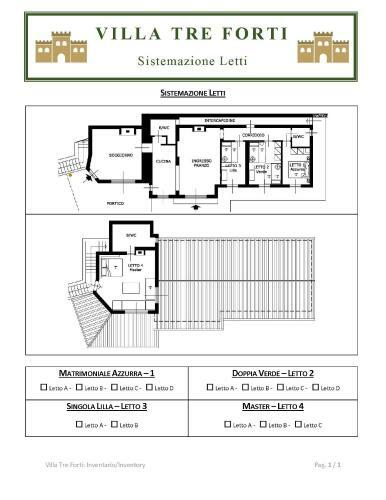 Villa Con Vista Mozzafiato Sui 3 Forti!